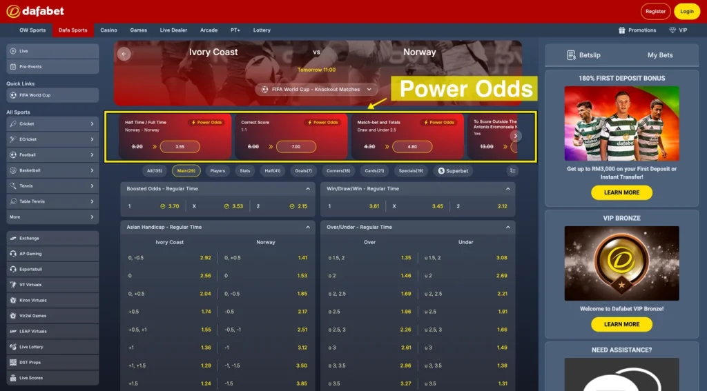 dafabet upgrade, power odds system